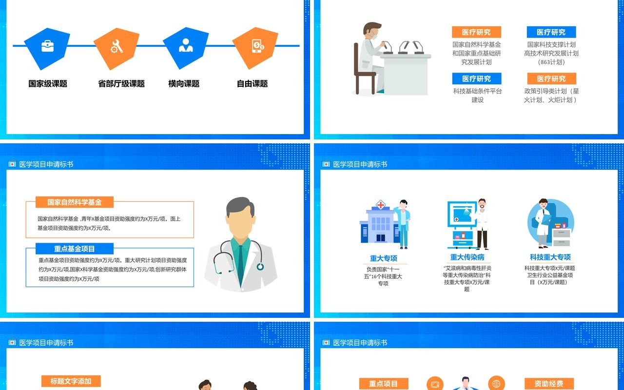 医学科研项目申请与标书撰写动态PPT模板