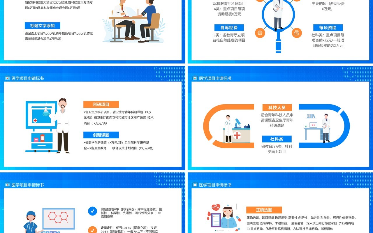 医学科研项目申请与标书撰写动态PPT模板