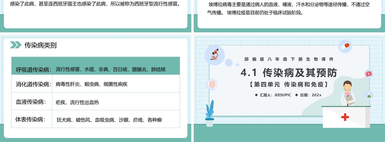 部编版八年级生物下册传染病及其预防课件PPT模板