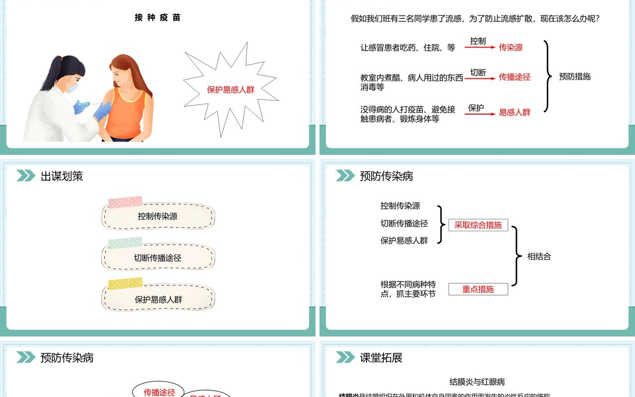 部编版八年级生物下册传染病及其预防课件PPT模板