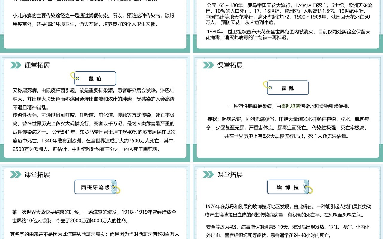 部编版八年级生物下册传染病及其预防课件PPT模板