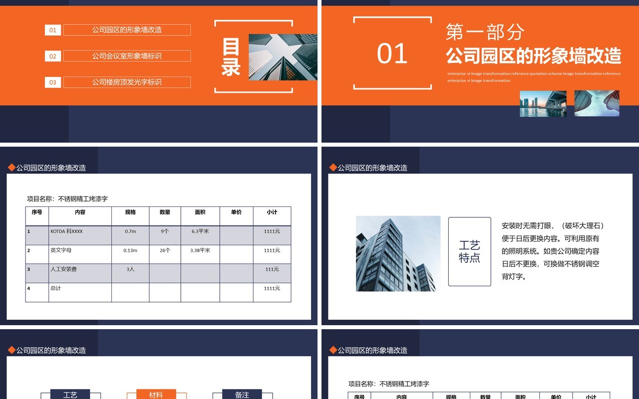 企业VI形象改造参考报价方案动态PPT模板