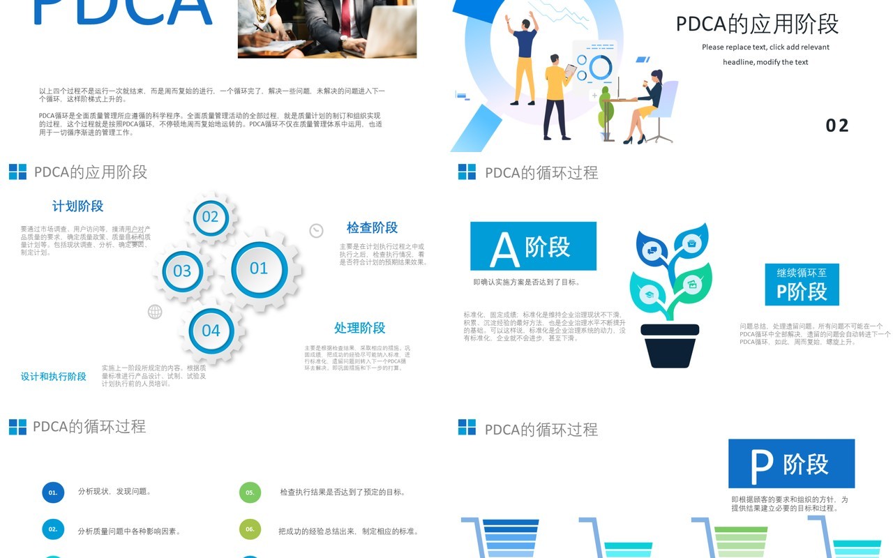 卡通PDCA循环图介绍PPT模板