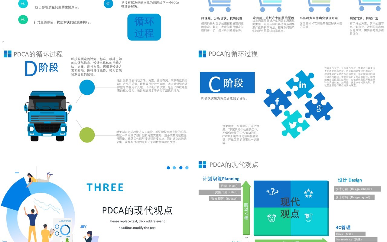 卡通PDCA循环图介绍PPT模板