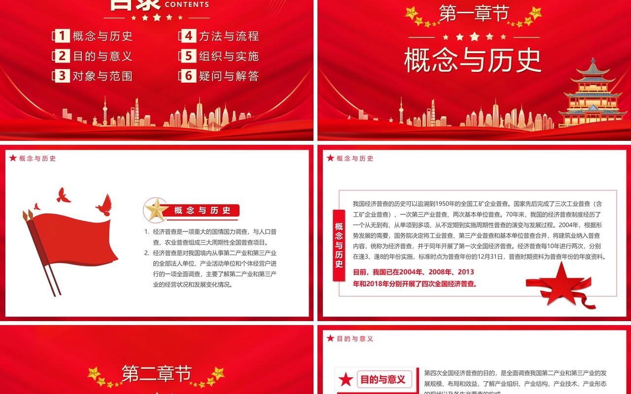 红色中国风第五次经济普查PPT模板