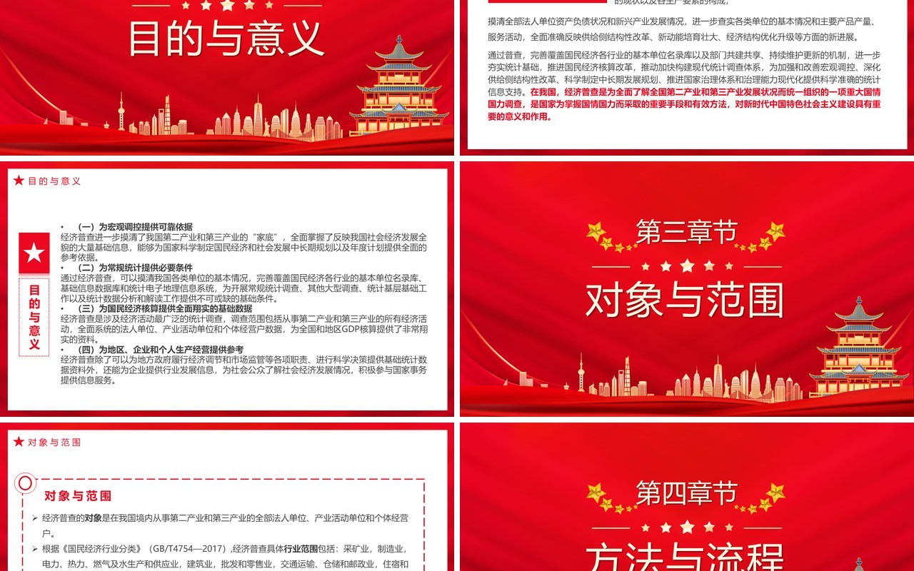 红色中国风第五次经济普查PPT模板