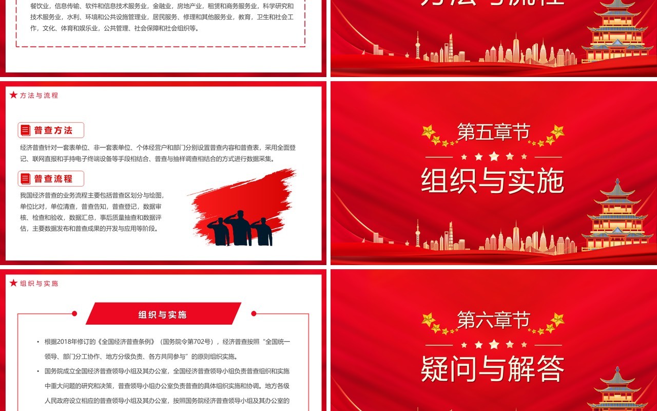 红色中国风第五次经济普查PPT模板