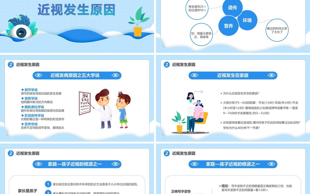 蓝色卡通风近视防控教育主题班会PPT模板