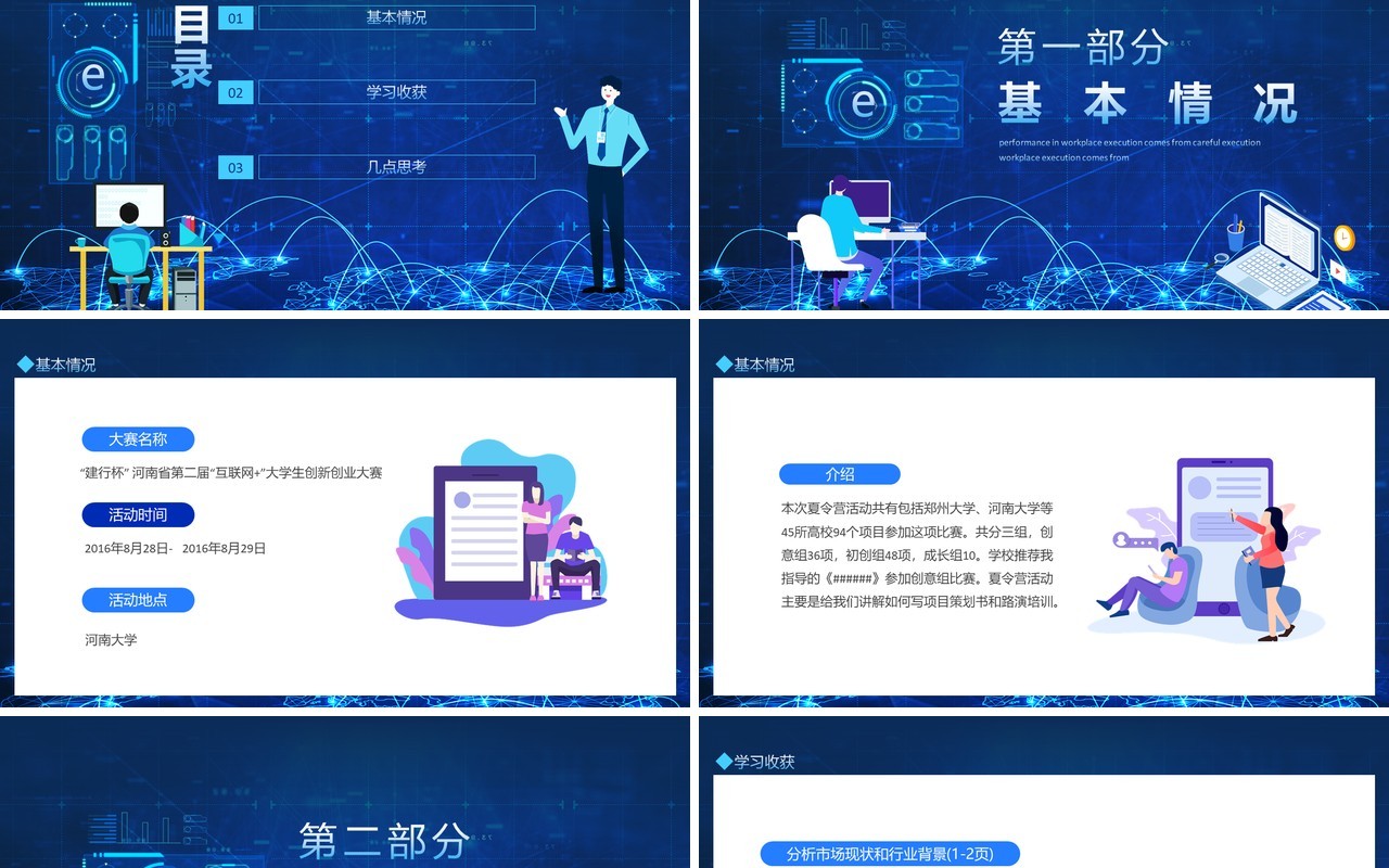 中国互联网大学生创新创业大赛总结与思考动态PPT模板