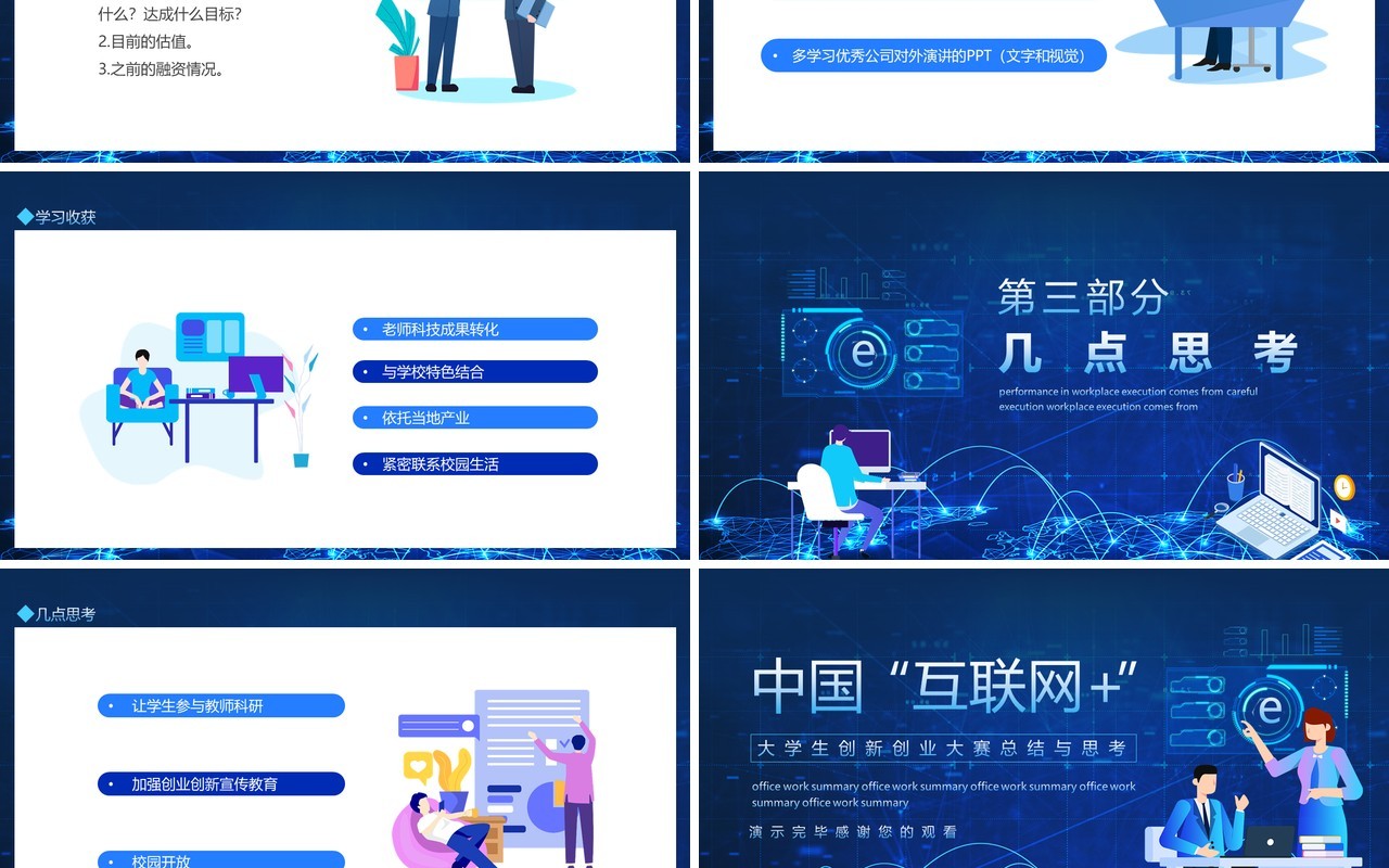 中国互联网大学生创新创业大赛总结与思考动态PPT模板