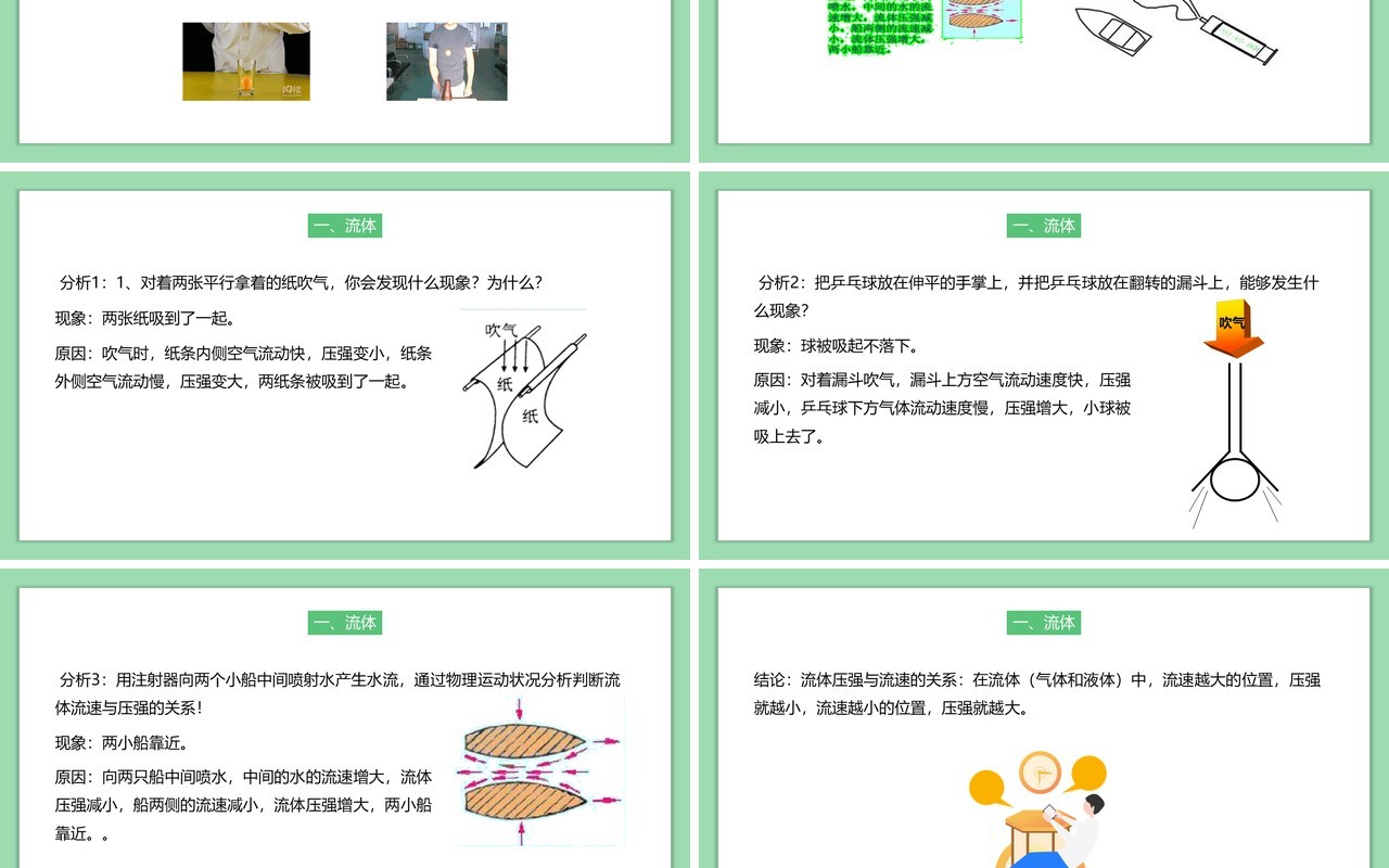 部编版八年级物理下册流体压强与流速的关系课件PPT模板