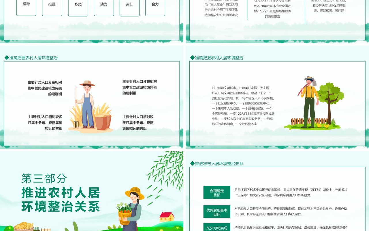 农村人居环境整治建设宜居美丽乡村环境整治是关键动态PPT模板