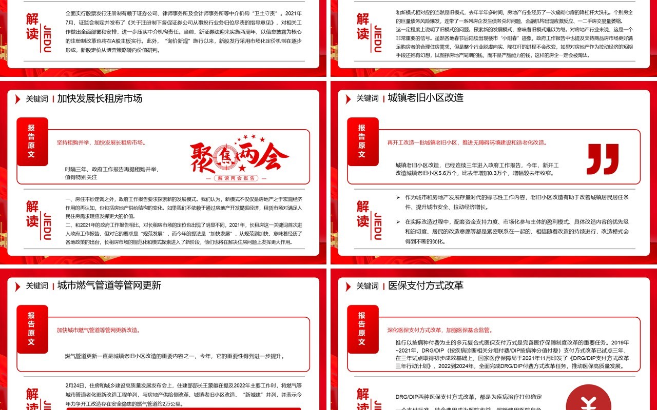 红色简约政府工作报告中43个关键词PPT模板
