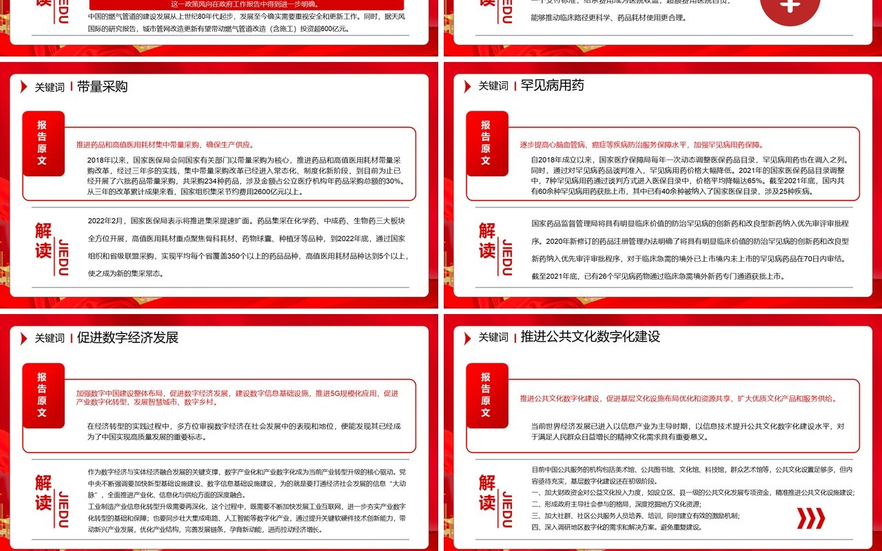 红色简约政府工作报告中43个关键词PPT模板