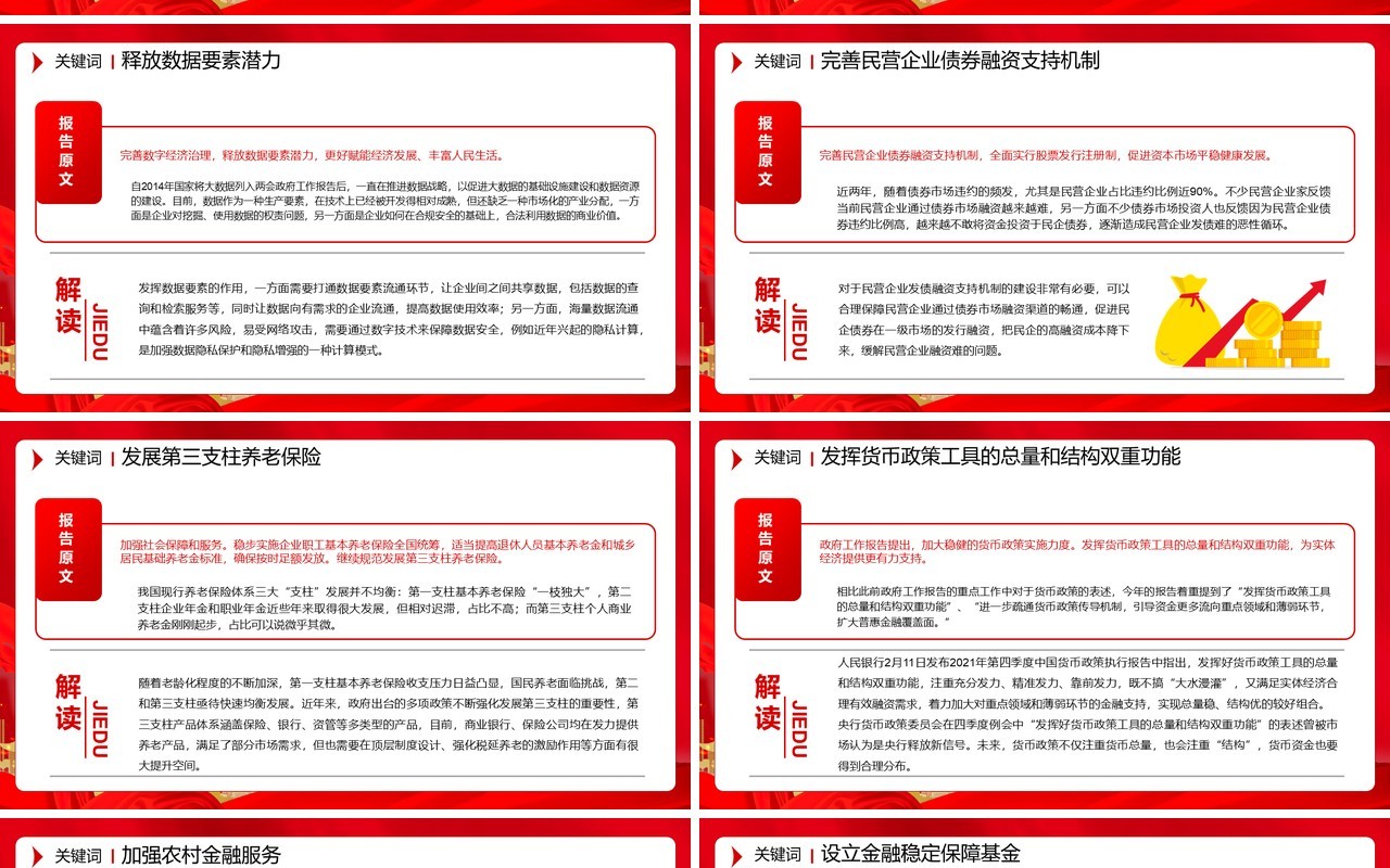 红色简约政府工作报告中43个关键词PPT模板