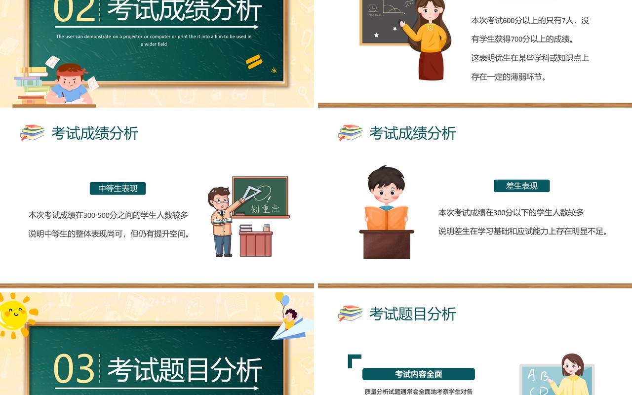 绿色卡通风考试质量分析大会PPT模板