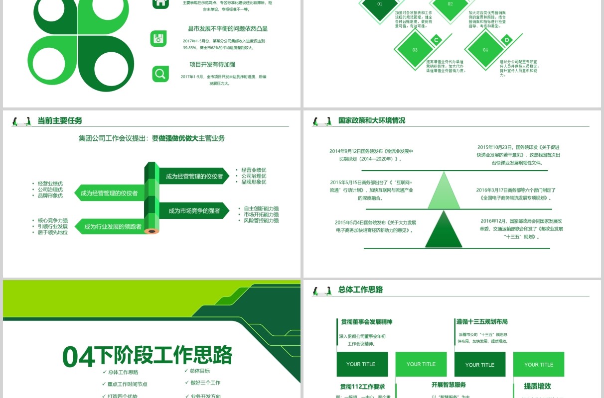 绿色商务企业经营分析工作报告PPT模板