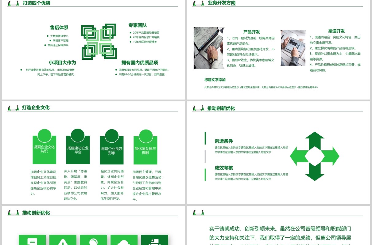 绿色商务企业经营分析工作报告PPT模板