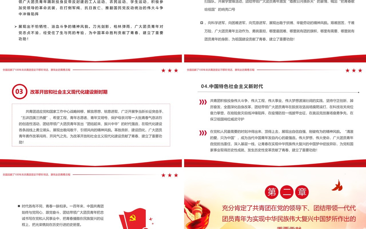 庆祝中国共产主义青年团成立100周年PPT模板