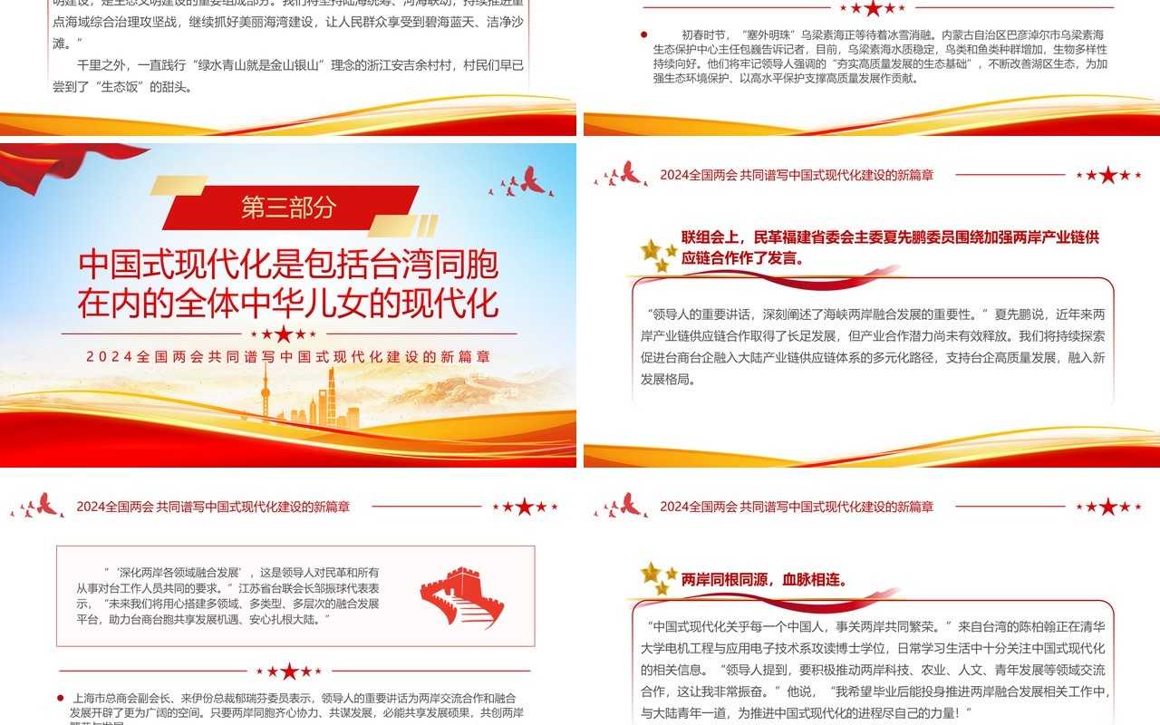 红色简约风中国式现代化建设的新篇章PPT模板