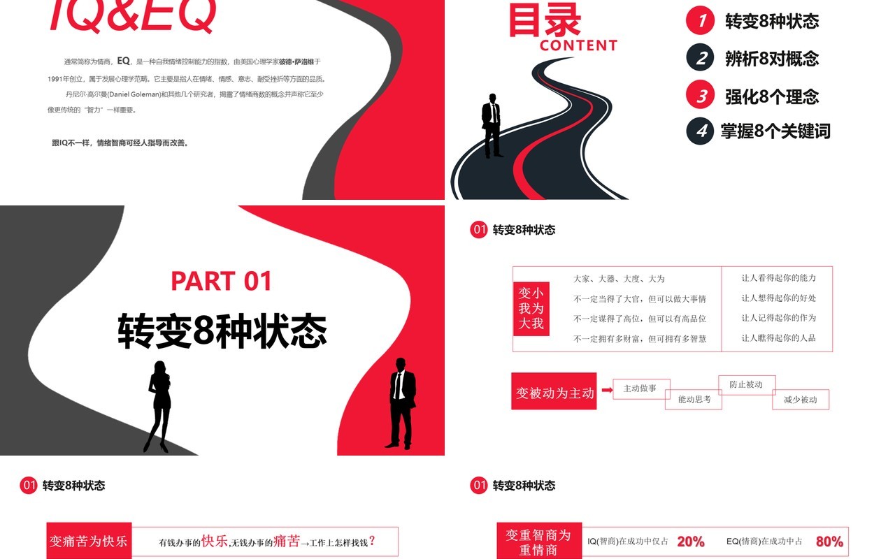 如何提高情商之情商管理与沟通技巧企业管理员工培训通用PPT模板