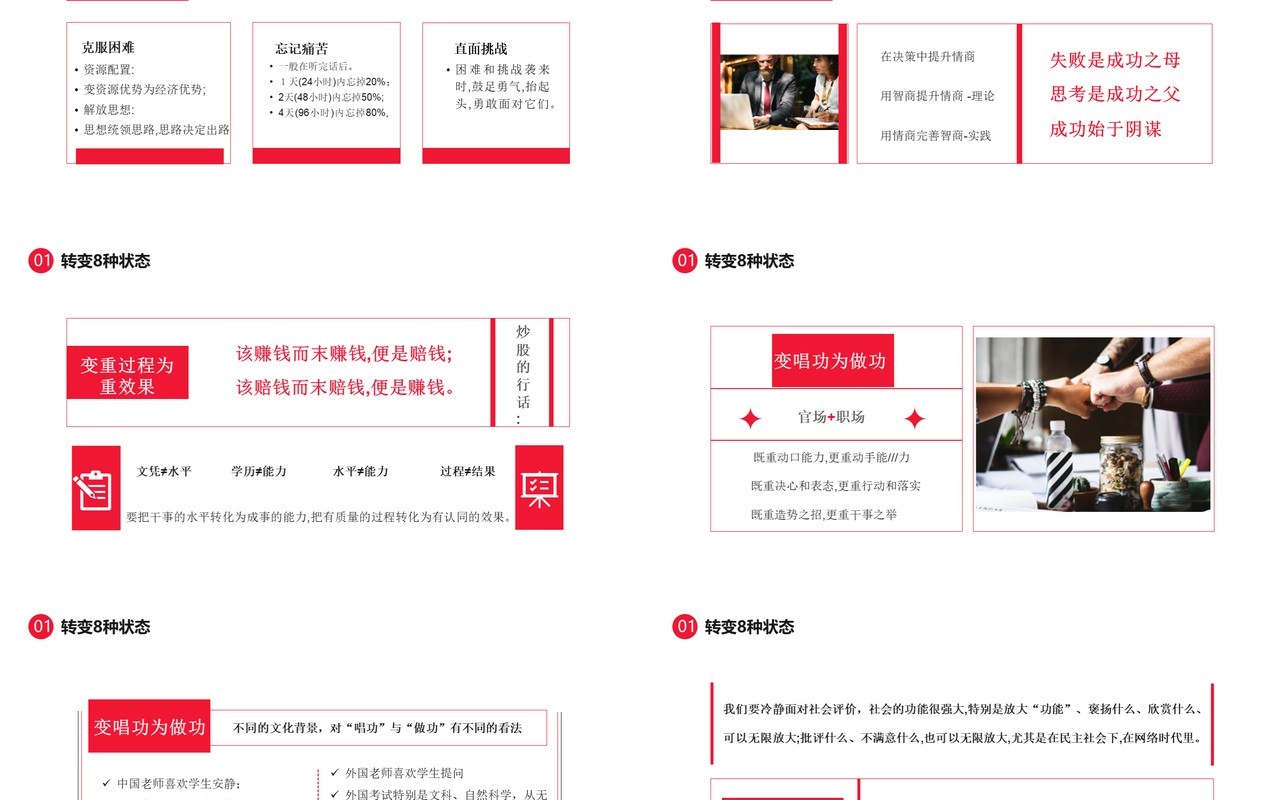 如何提高情商之情商管理与沟通技巧企业管理员工培训通用PPT模板