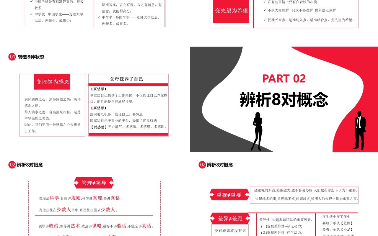 如何提高情商之情商管理与沟通技巧企业管理员工培训通用PPT模板
