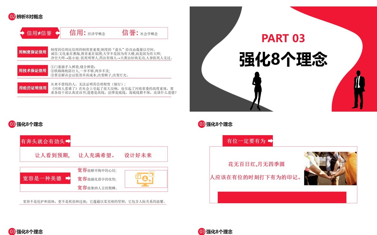 如何提高情商之情商管理与沟通技巧企业管理员工培训通用PPT模板