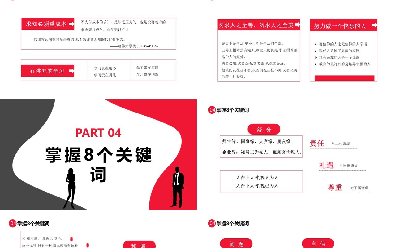 如何提高情商之情商管理与沟通技巧企业管理员工培训通用PPT模板