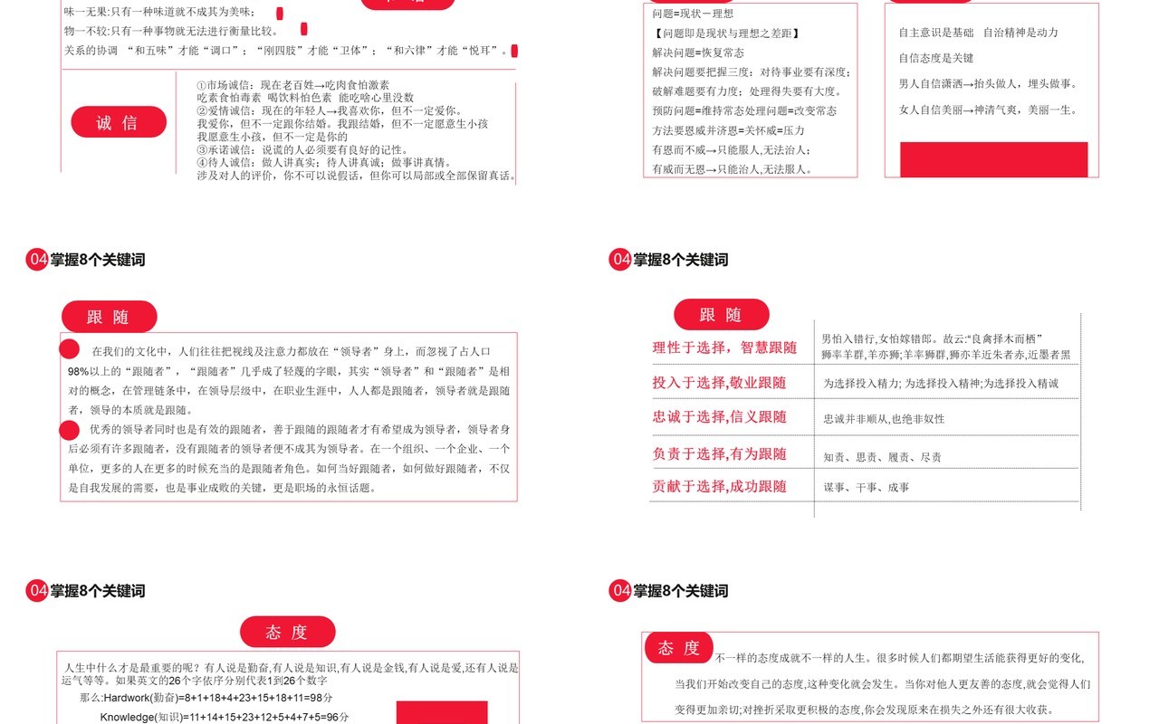 如何提高情商之情商管理与沟通技巧企业管理员工培训通用PPT模板