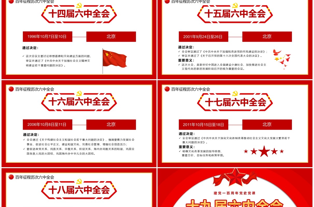 红色党政十九届六中全会党课PPT模板