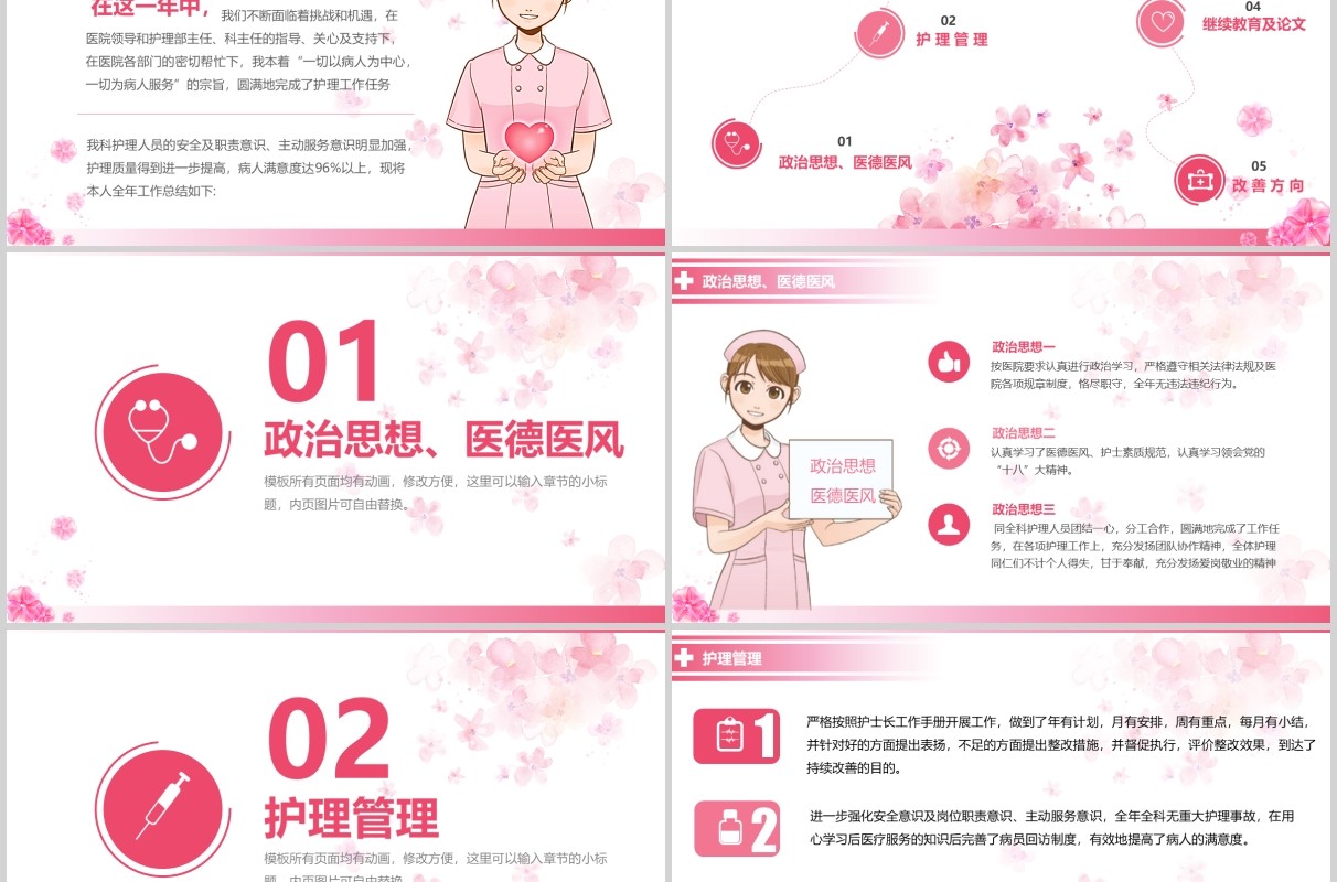 粉色护士长年终工作总结述职报告PPT模板