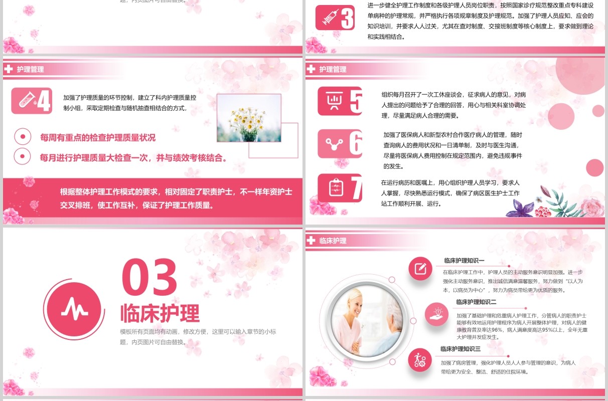 粉色护士长年终工作总结述职报告PPT模板