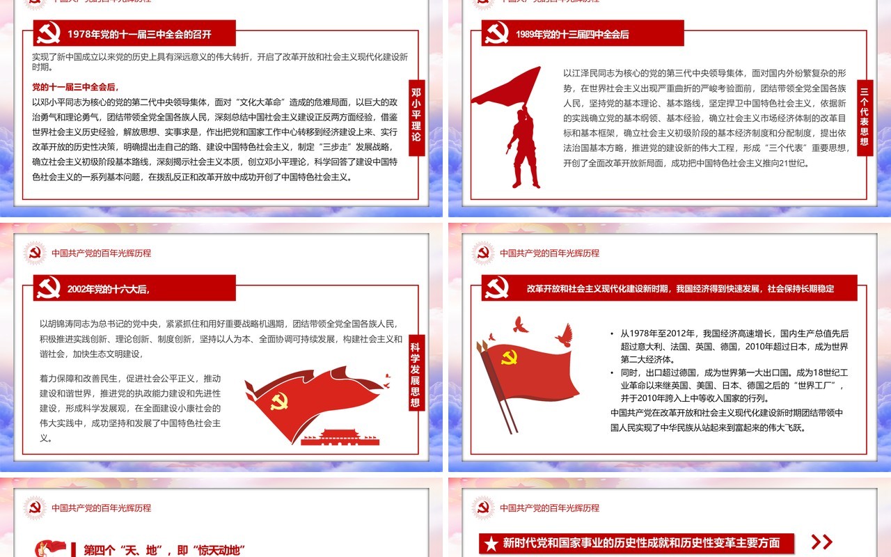 红色党政风建党一百周年党史学习教育PPT模板