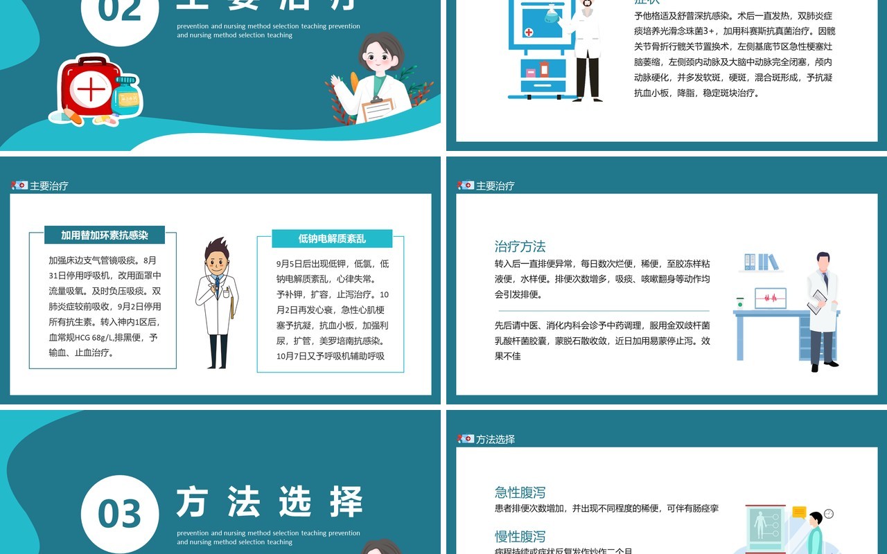 病例预防与护理方法选择教学动态PPT模板