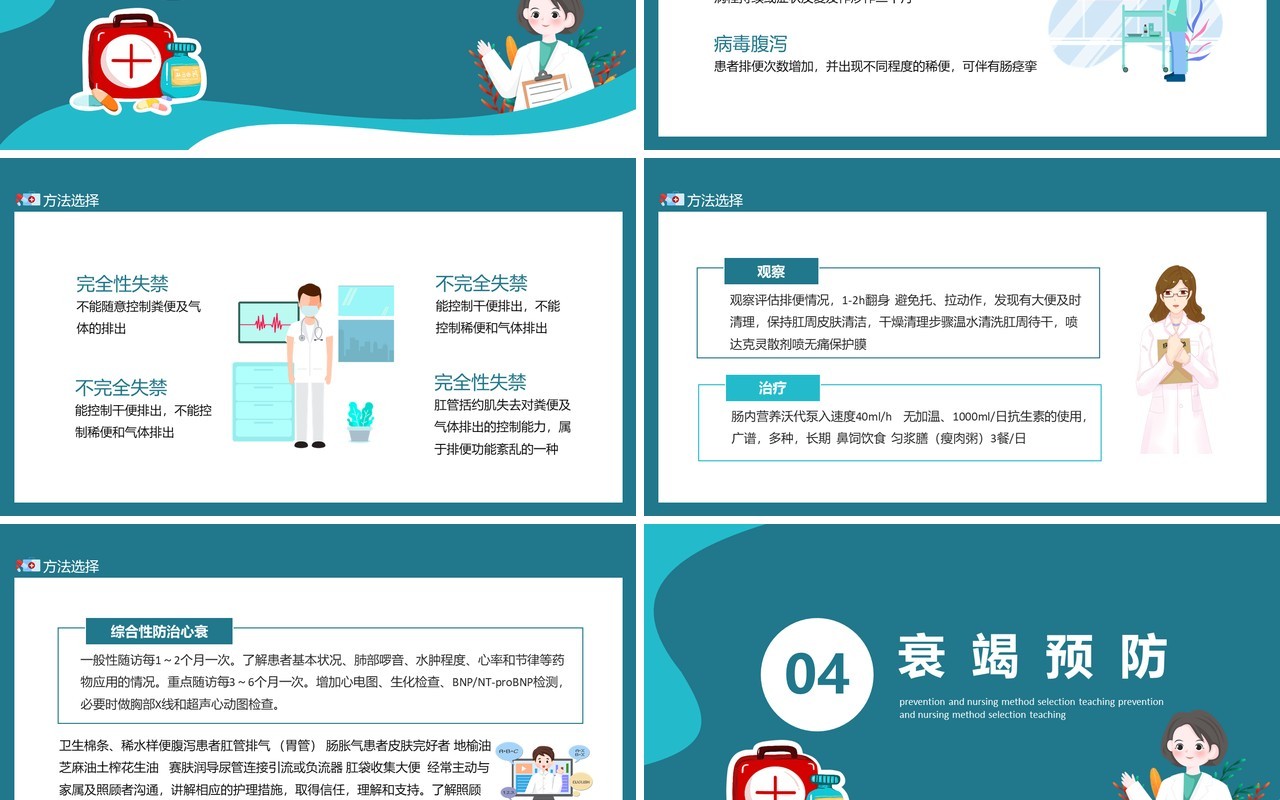 病例预防与护理方法选择教学动态PPT模板