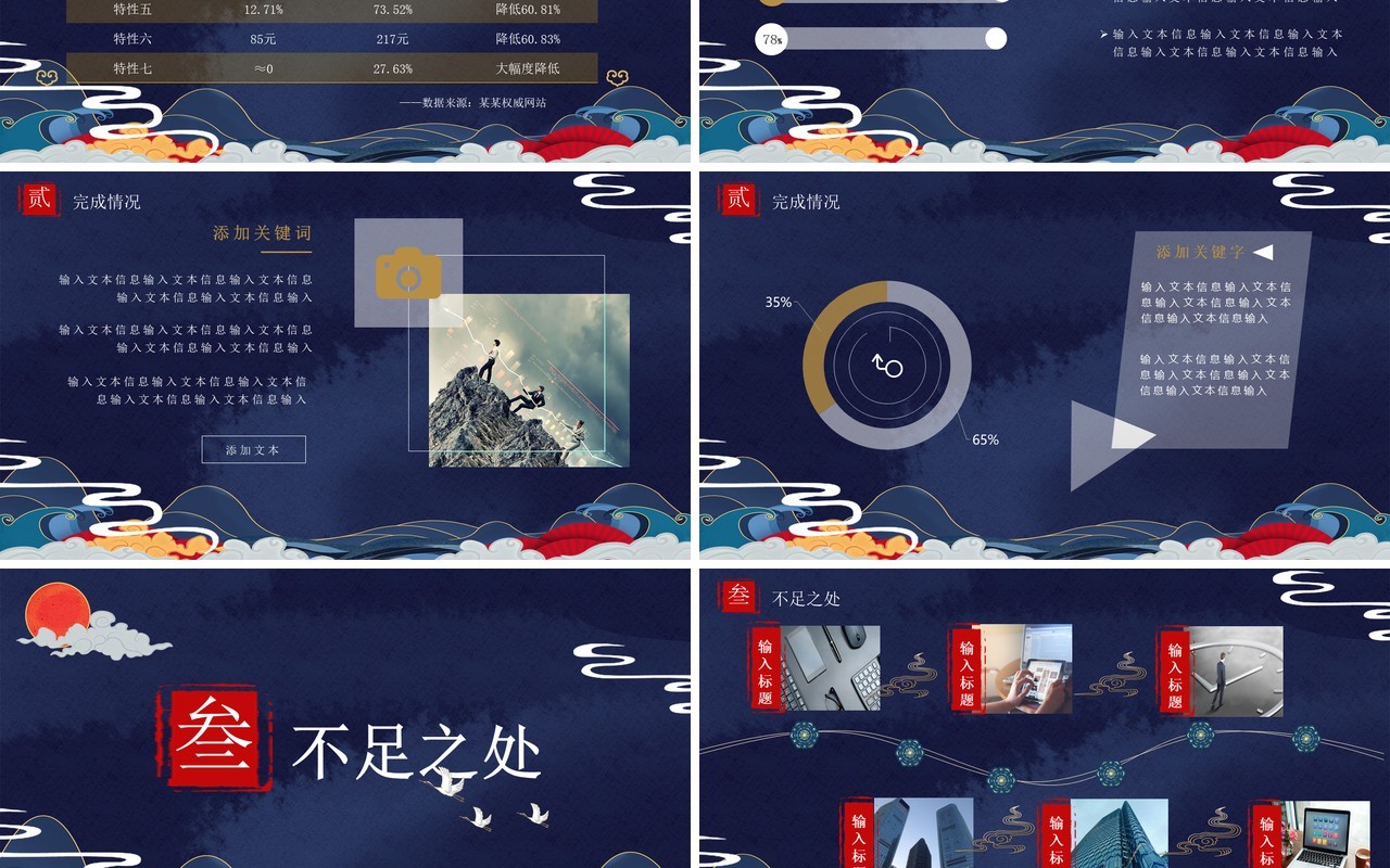 深蓝色宫廷中国风年终总结报告PPT模板