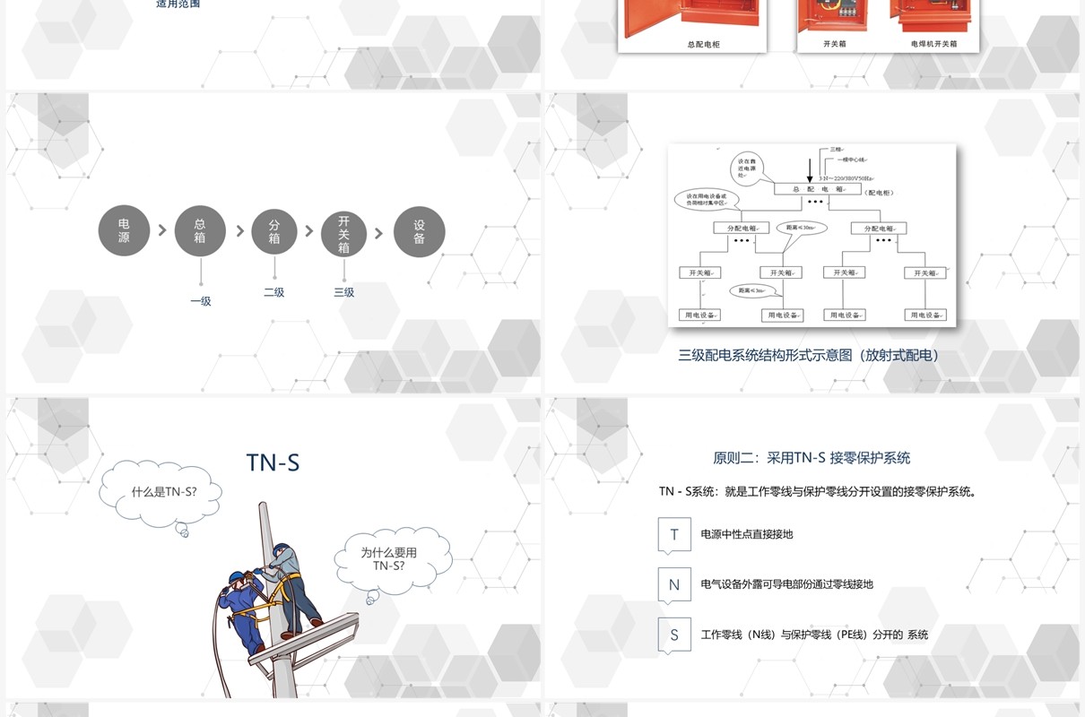 灰色电工安全技能培训PPT模板