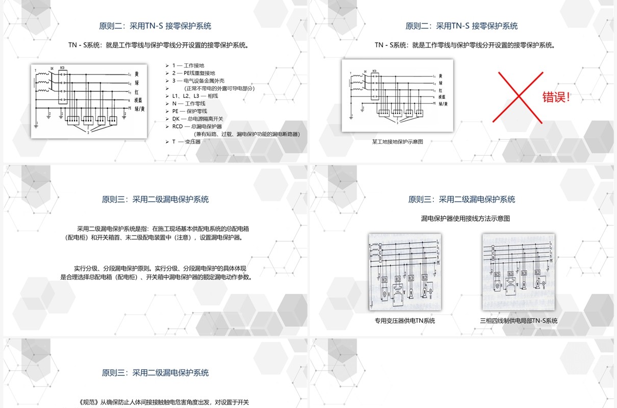 灰色电工安全技能培训PPT模板