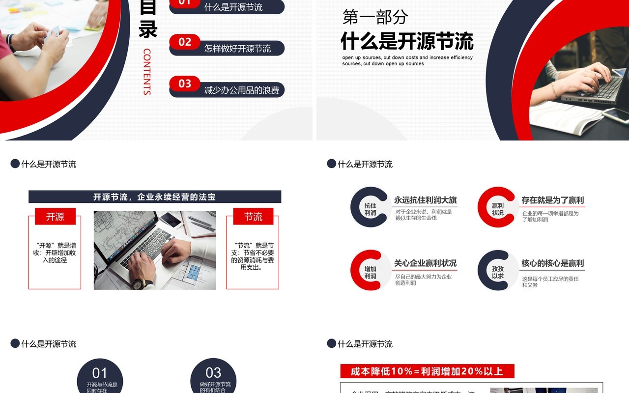 企业成本管理开源节流降本增效PPT模板