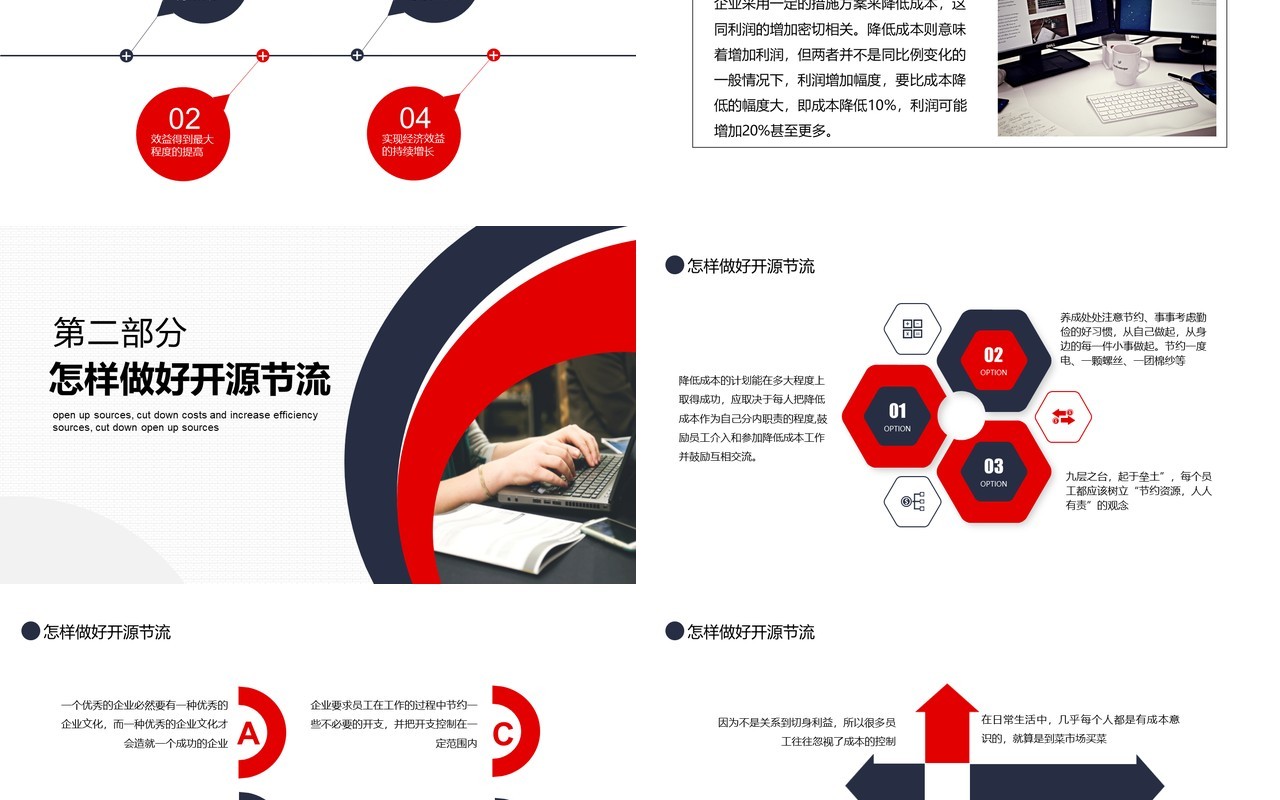 企业成本管理开源节流降本增效PPT模板