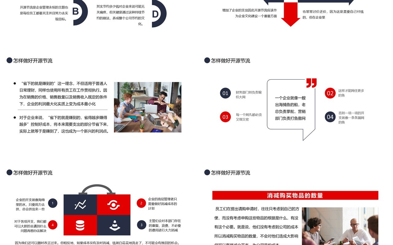 企业成本管理开源节流降本增效PPT模板