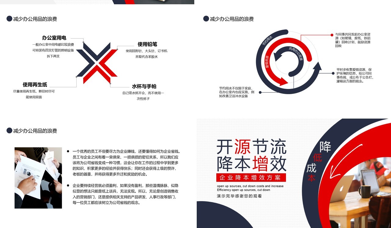 企业成本管理开源节流降本增效PPT模板