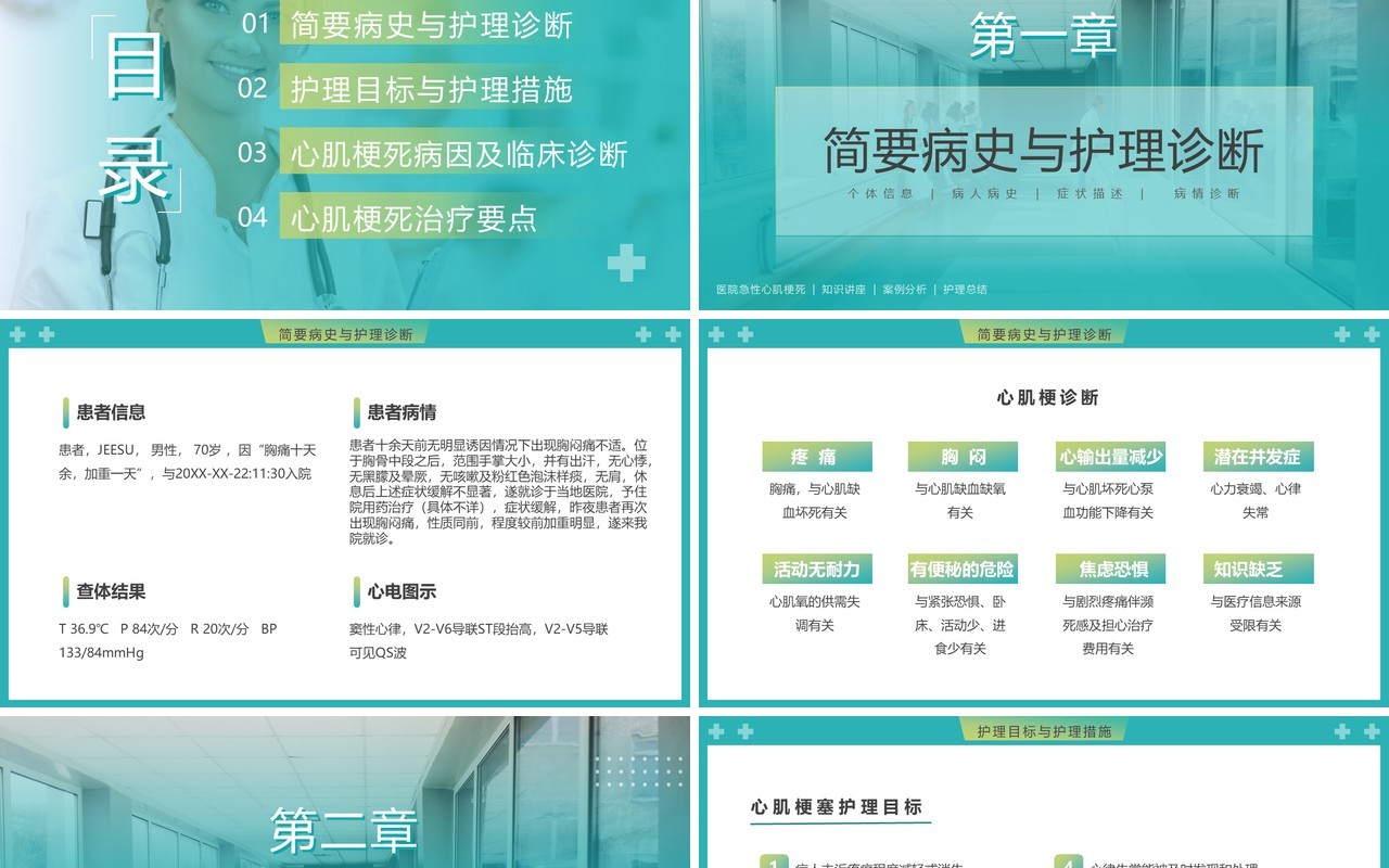 绿色渐变简约风急性心梗护理查房PPT模板