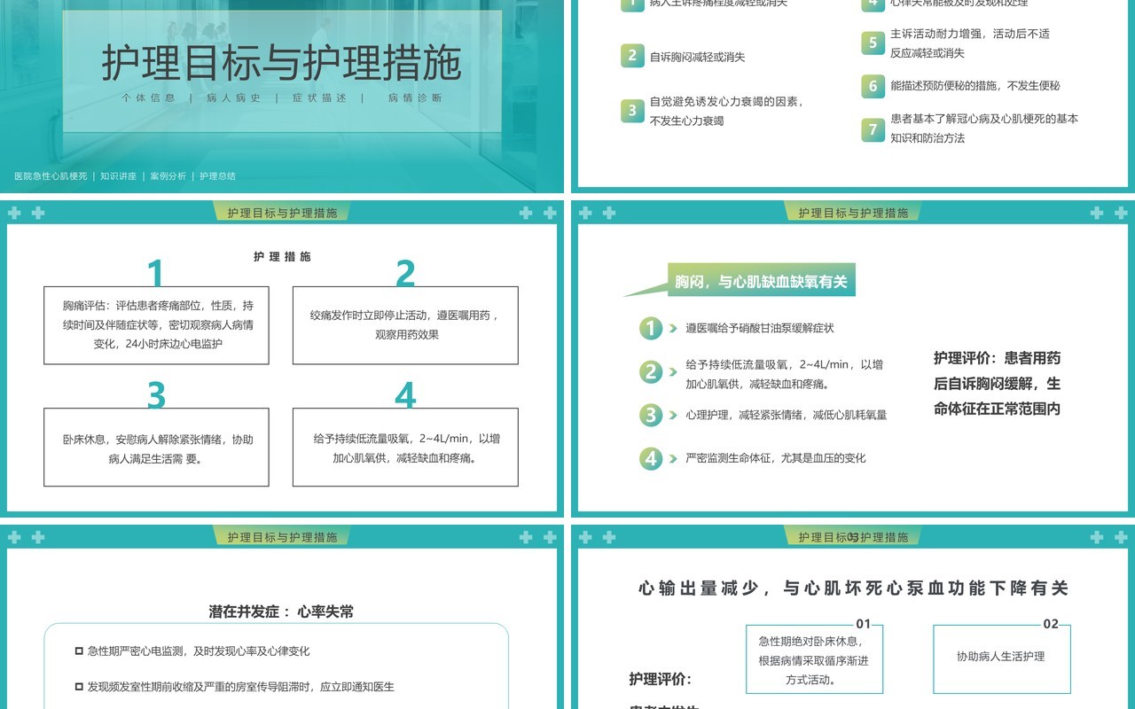 绿色渐变简约风急性心梗护理查房PPT模板