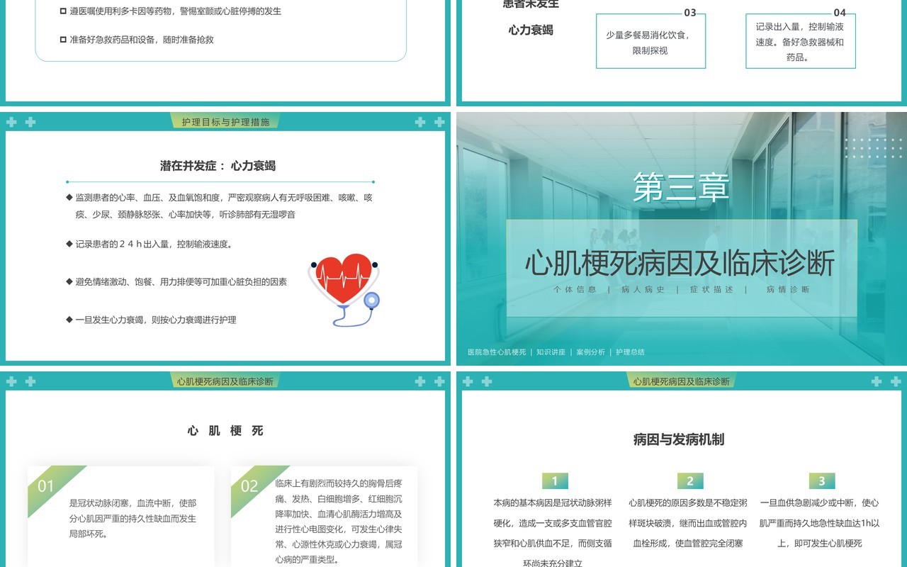 绿色渐变简约风急性心梗护理查房PPT模板