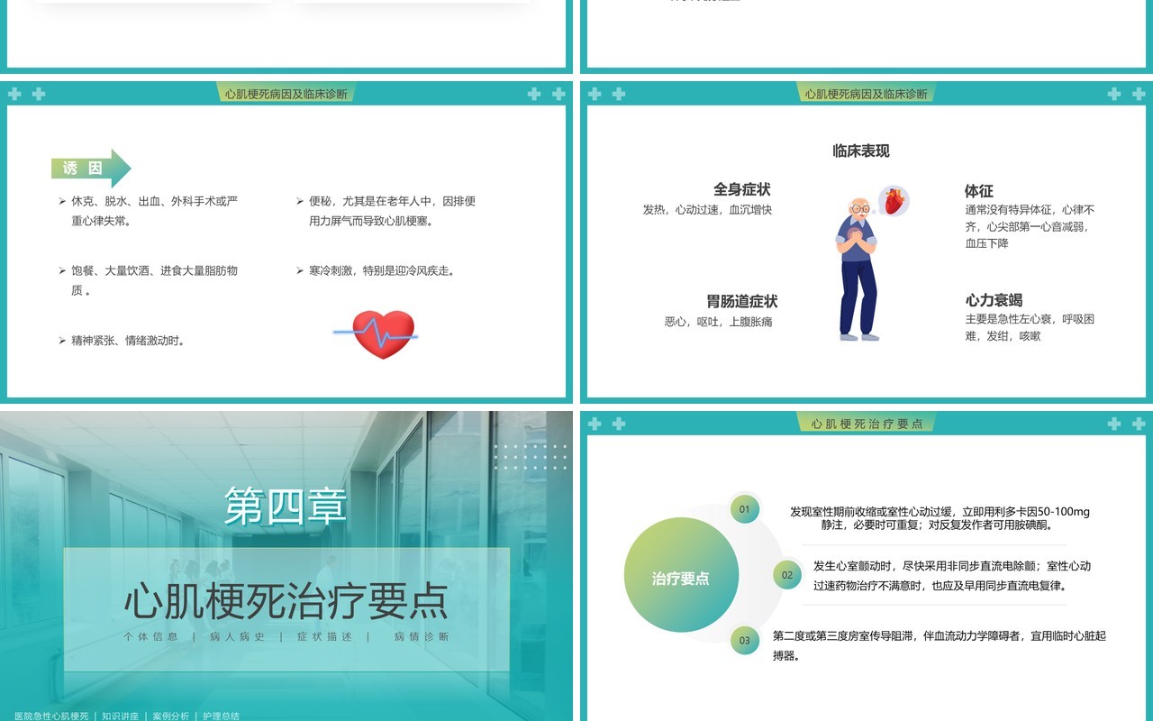 绿色渐变简约风急性心梗护理查房PPT模板