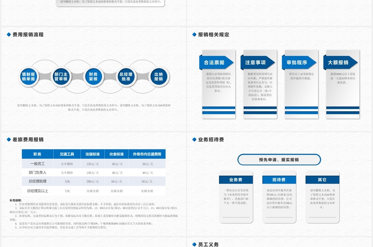 2020蓝色微立体企业管理新员工入职培训PPT模板