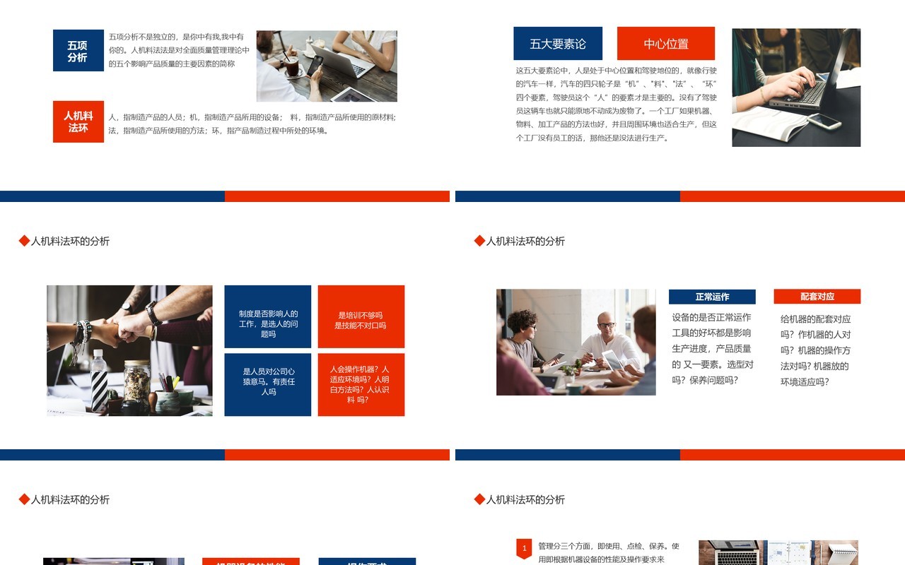 人机料法环的分析动态PPT模板