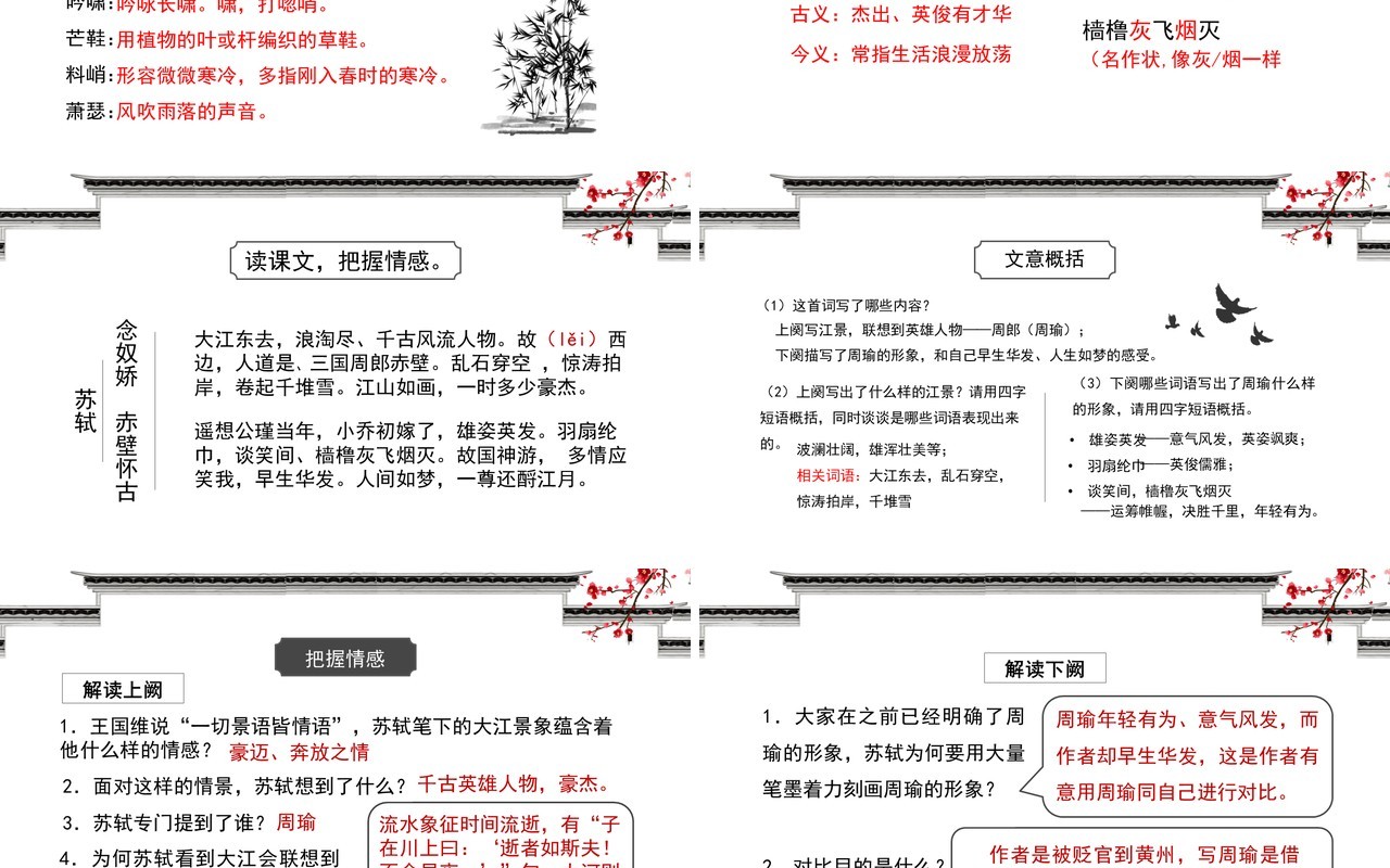 部编版高中语文必修四念奴娇赤壁怀古课件PPT模板